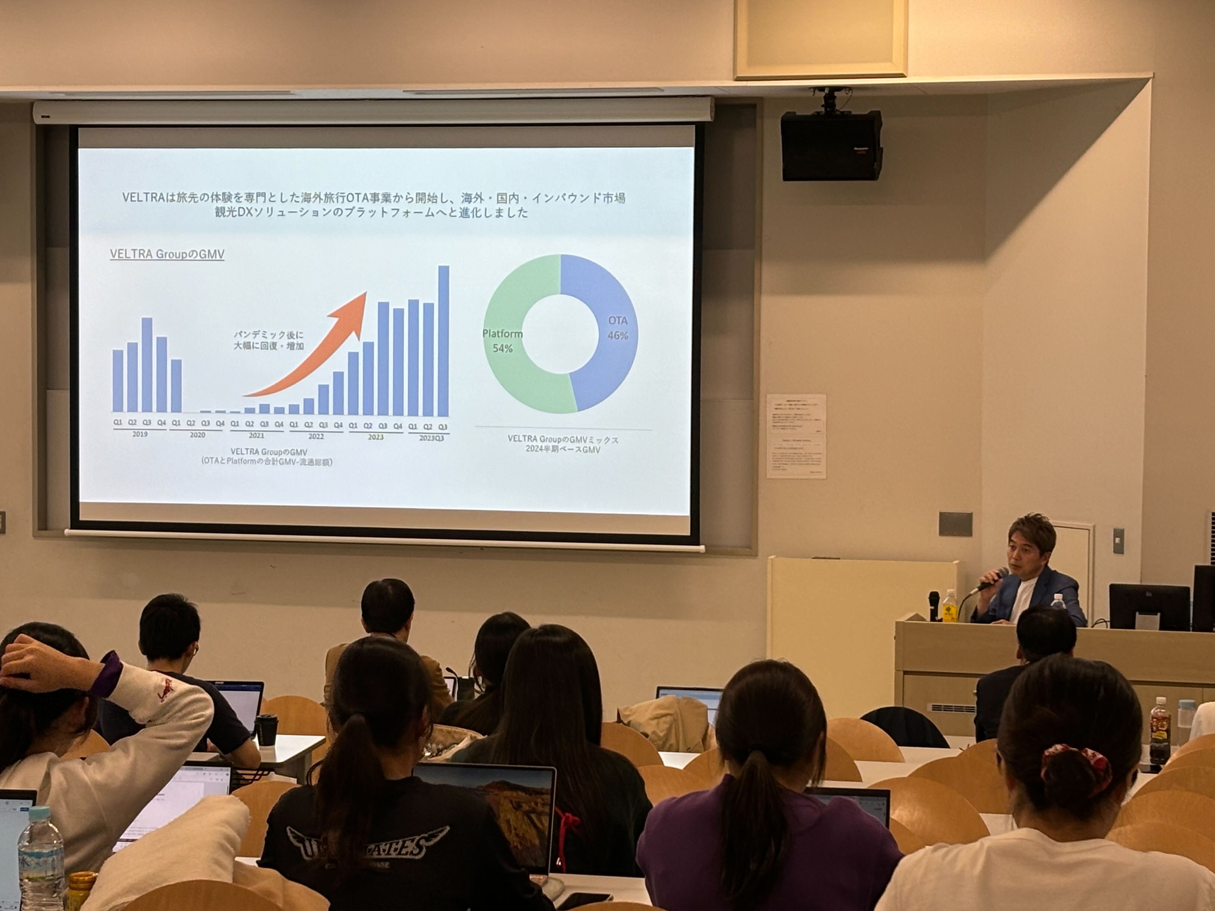 立教大学観光学部で弊社CEO二木が特別講義を行いました - ベルトラ株式